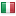 channel-ip.com server is located in Italy